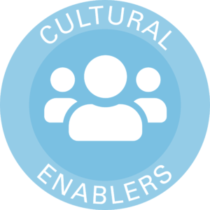 Cultural Enablers